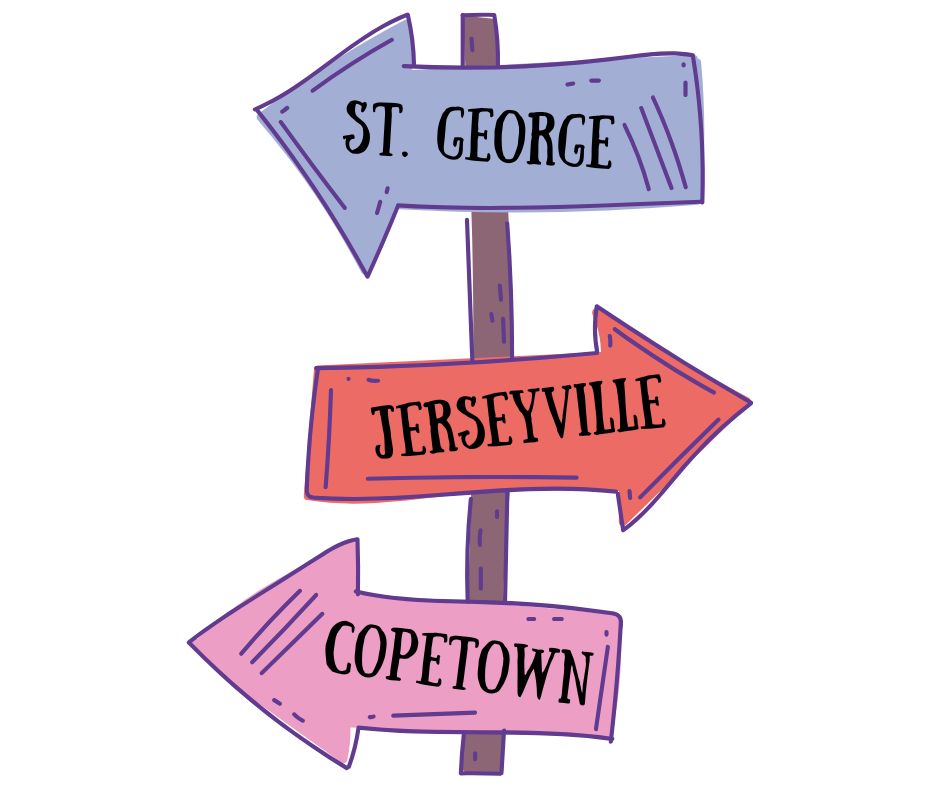 Cartoon travel signpost with names of first three towns in adjacent text noted in direction arrows.