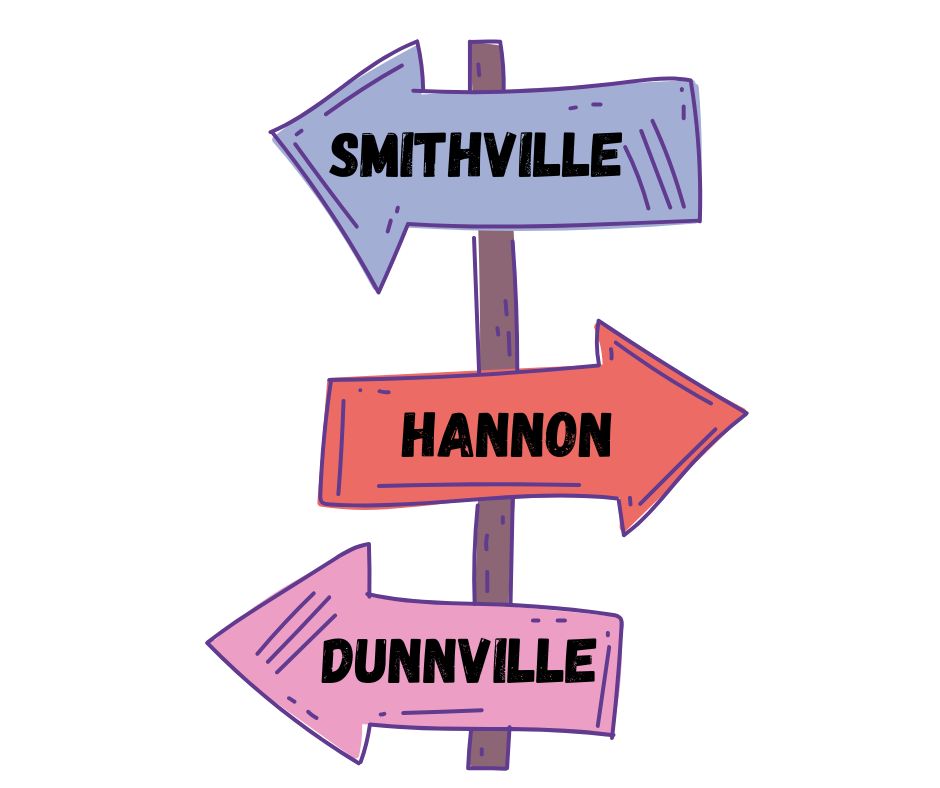 Cartoon travel sign with three arrows reading Smithville, Hannon and Dunnville pointing in various directions.