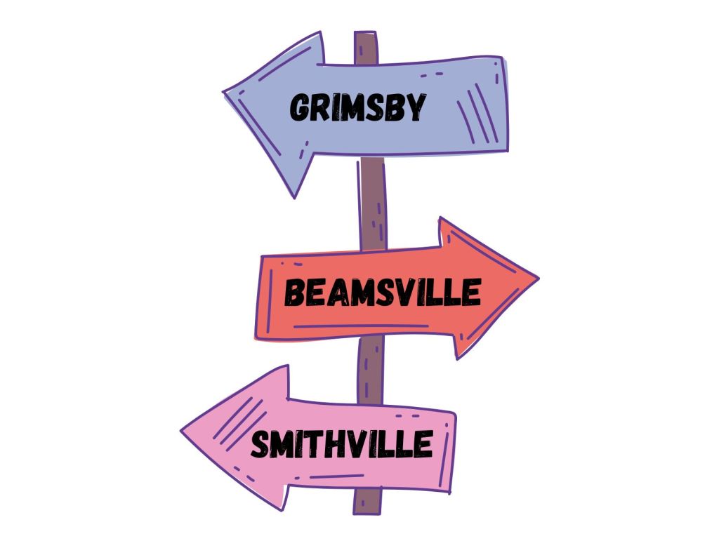 Cartoon road sign with arrows pointing in different directions towards various town mentioned in adjacent text.